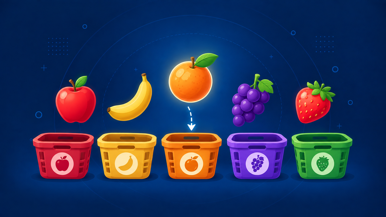 Fruit Basket Sort